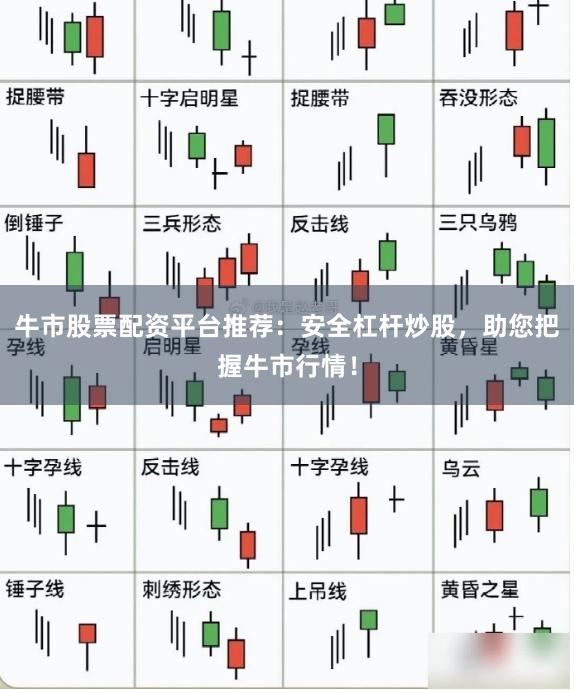 牛市股票配资平台推荐：安全杠杆炒股，助您把握牛市行情！