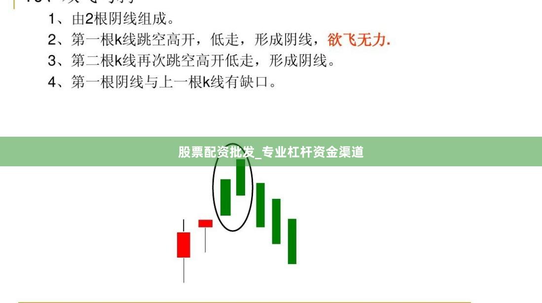 股票配资批发_专业杠杆资金渠道
